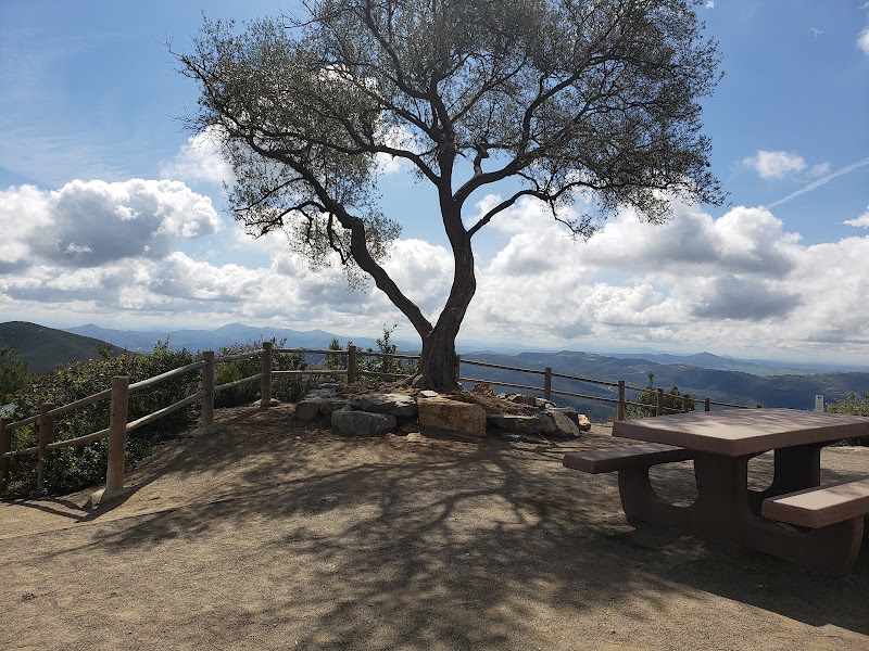 Double Peak Park