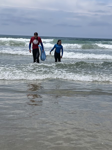 Mission Beach Surfing School
