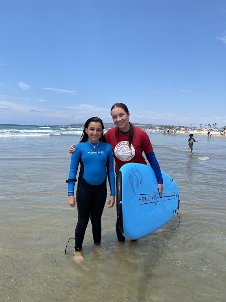 Mission Beach Surfing School