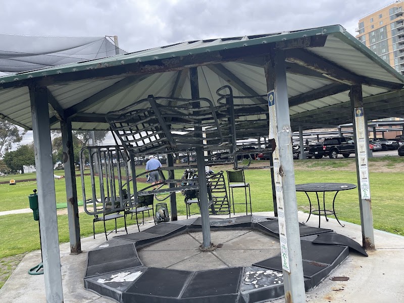 NBSD Golf Performance Center