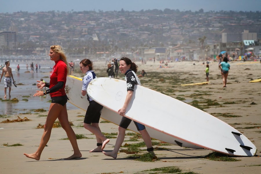 San Diego Surf Lessons