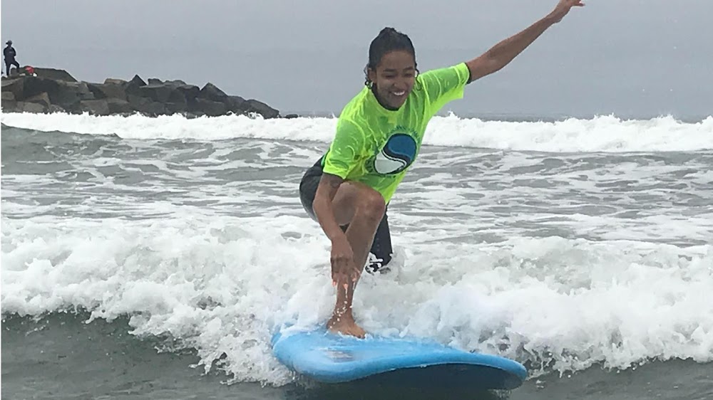 San Diego Surf
