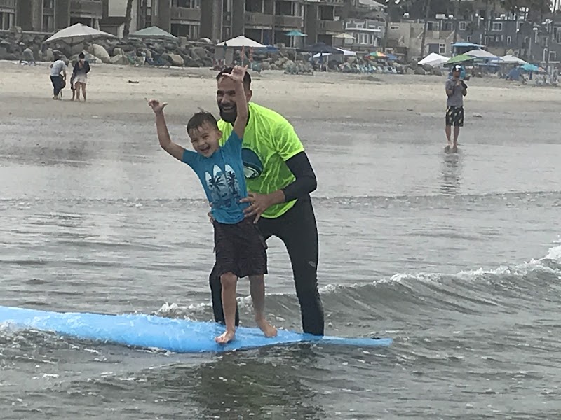 San Diego Surf