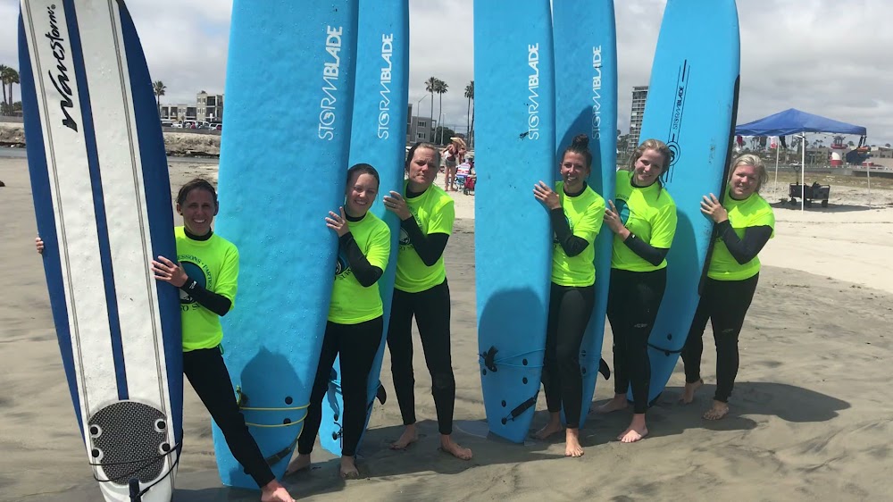 San Diego Surf